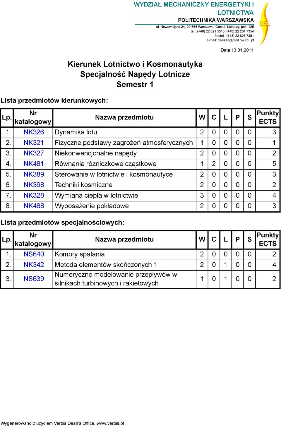 NK389 Sterowanie w lotnictwie i kosmonautyce 2 0 0 0 0 3 6. NK398 Techniki kosmiczne 2 0 0 0 0 2 7. NK328 Wymiana ciepła w lotnictwie 3 0 0 0 0 4 8.