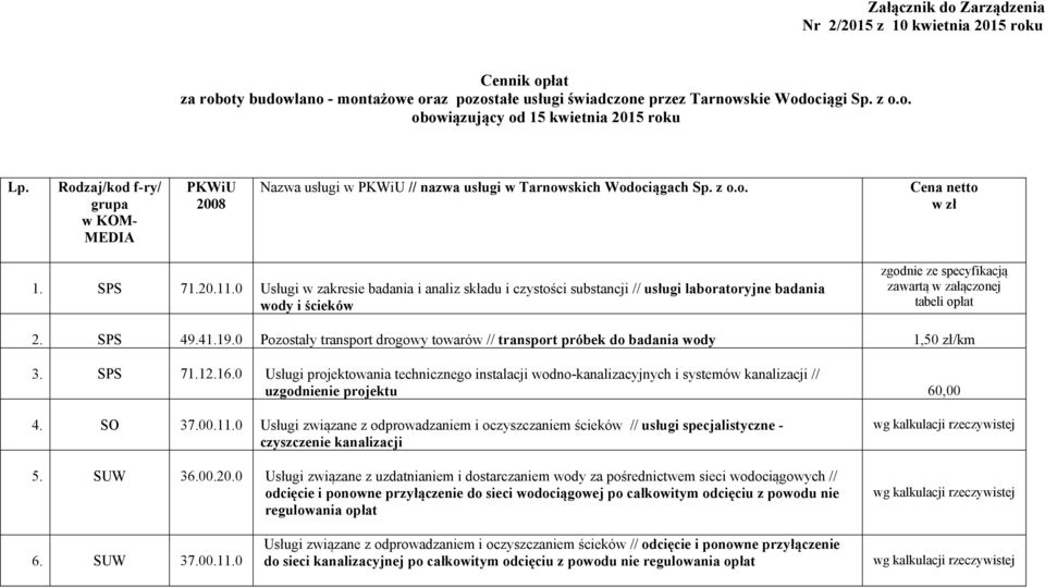 0 Usługi w zakresie badania i analiz składu i czystości substancji // usługi laboratoryjne badania wody i ścieków zgodnie ze specyfikacją zawartą w załączonej tabeli opłat 2. 49.41.19.