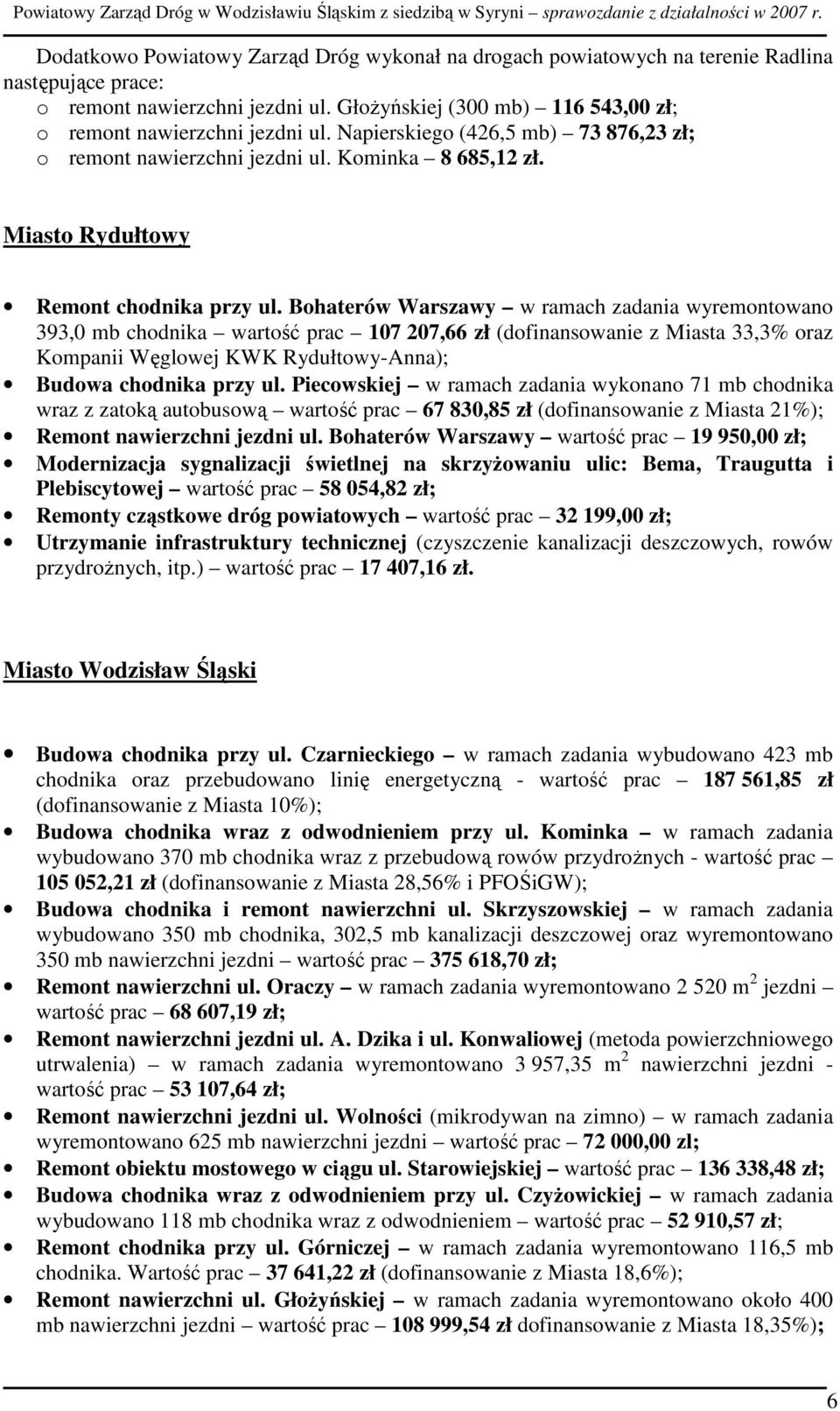 Bohaterów Warszawy w ramach zadania wyremontowano 393,0 mb chodnika wartość prac 107 207,66 zł (dofinansowanie z Miasta 33,3% oraz Kompanii Węglowej KWK Rydułtowy-Anna); Budowa chodnika przy ul.