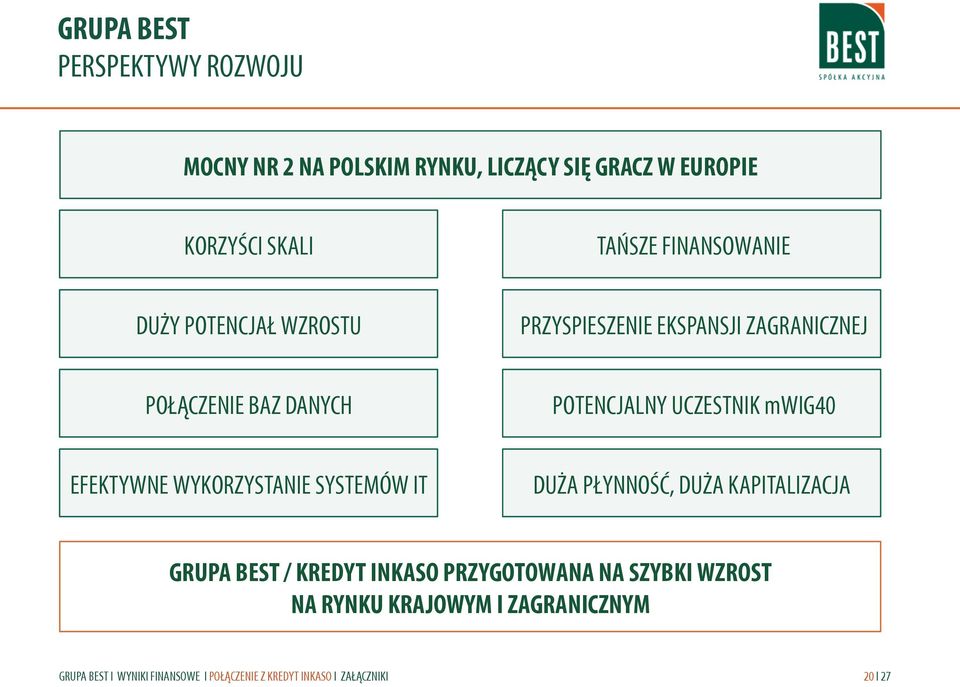 DANYCH POTENCJALNY UCZESTNIK mwig4 EFEKTYWNE WYKORZYSTANIE SYSTEMÓW IT DUŻA PŁYNNOŚĆ, DUŻA