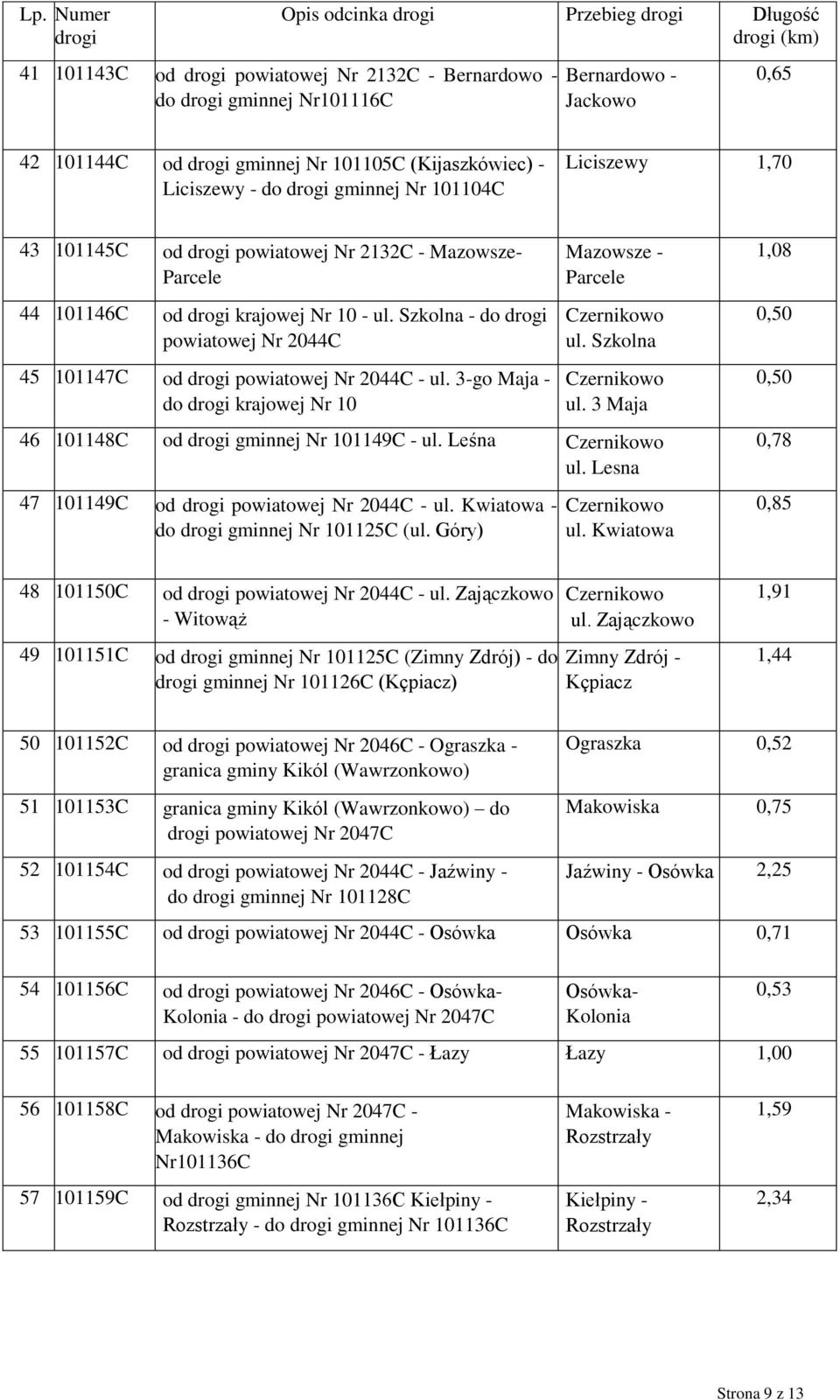 Szkolna - do drogi powiatowej Nr 2044C 45 101147C od drogi powiatowej Nr 2044C - ul. 3-go Maja - do drogi krajowej Nr 10 Mazowsze - Parcele ul. Szkolna ul.