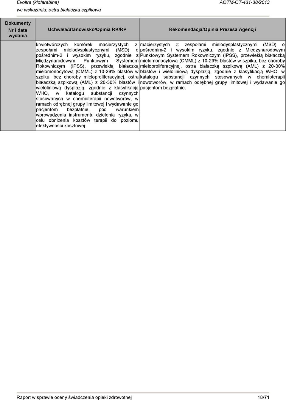 Międzynarodowym Punktowym Systemem mielomonocytową (CMML) z 10-29% blastów w szpiku, bez choroby Rokowniczym (IPSS), przewlekłą białaczką mieloproliferacyjnej, ostra białaczką szpikową (AML) z 20-30%