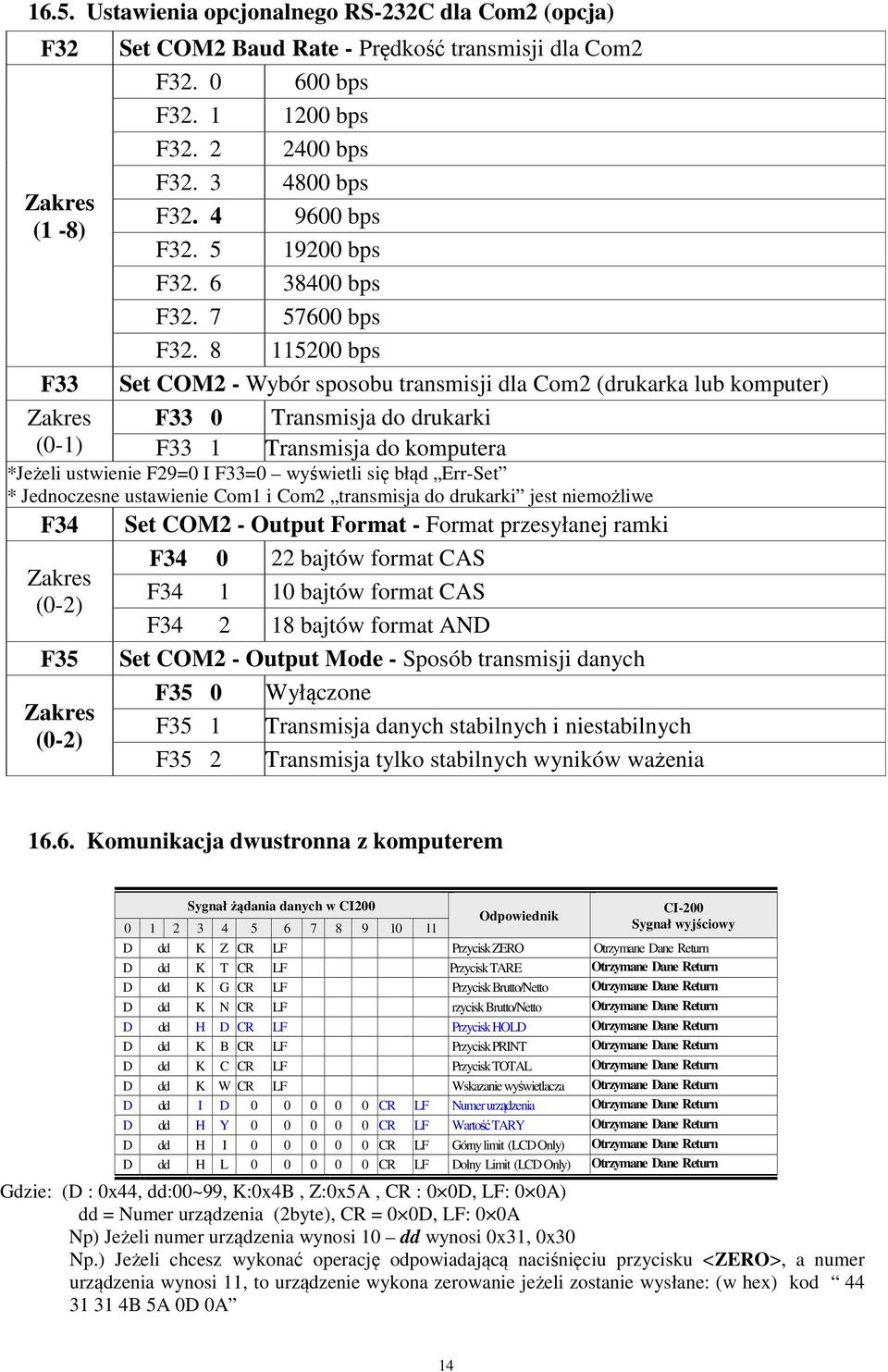 8 115200 bps F33 Set COM2 - Wybór sposobu transmisji dla Com2 (drukarka lub komputer) F33 0 Transmisja do drukarki (0-1) F33 1 Transmisja do komputera *Jeżeli ustwienie F29=0 I F33=0 wyświetli się