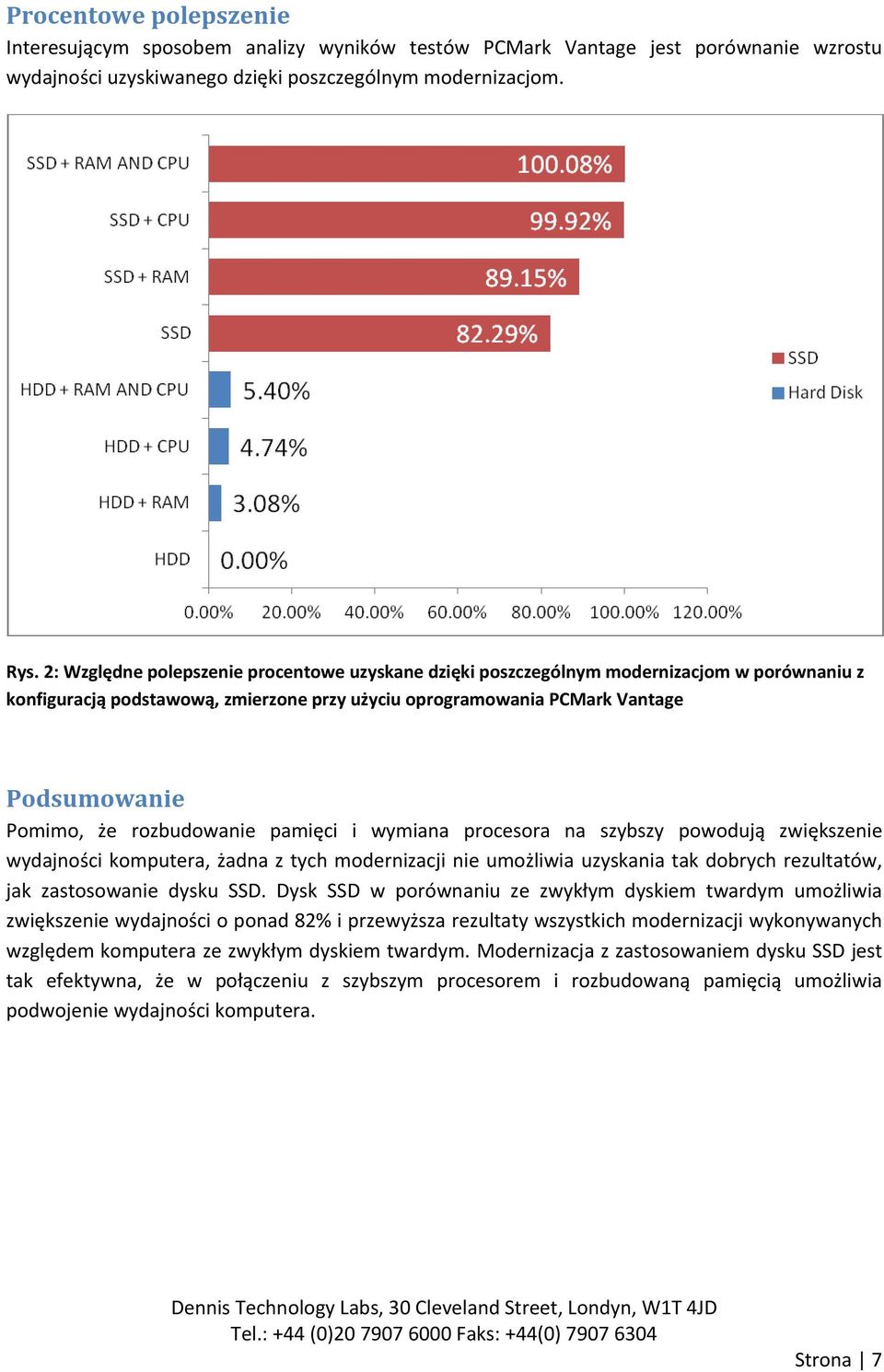 rozbudowanie pamięci i wymiana procesora na szybszy powodują zwiększenie wydajności komputera, żadna z tych modernizacji nie umożliwia uzyskania tak dobrych rezultatów, jak zastosowanie dysku SSD.