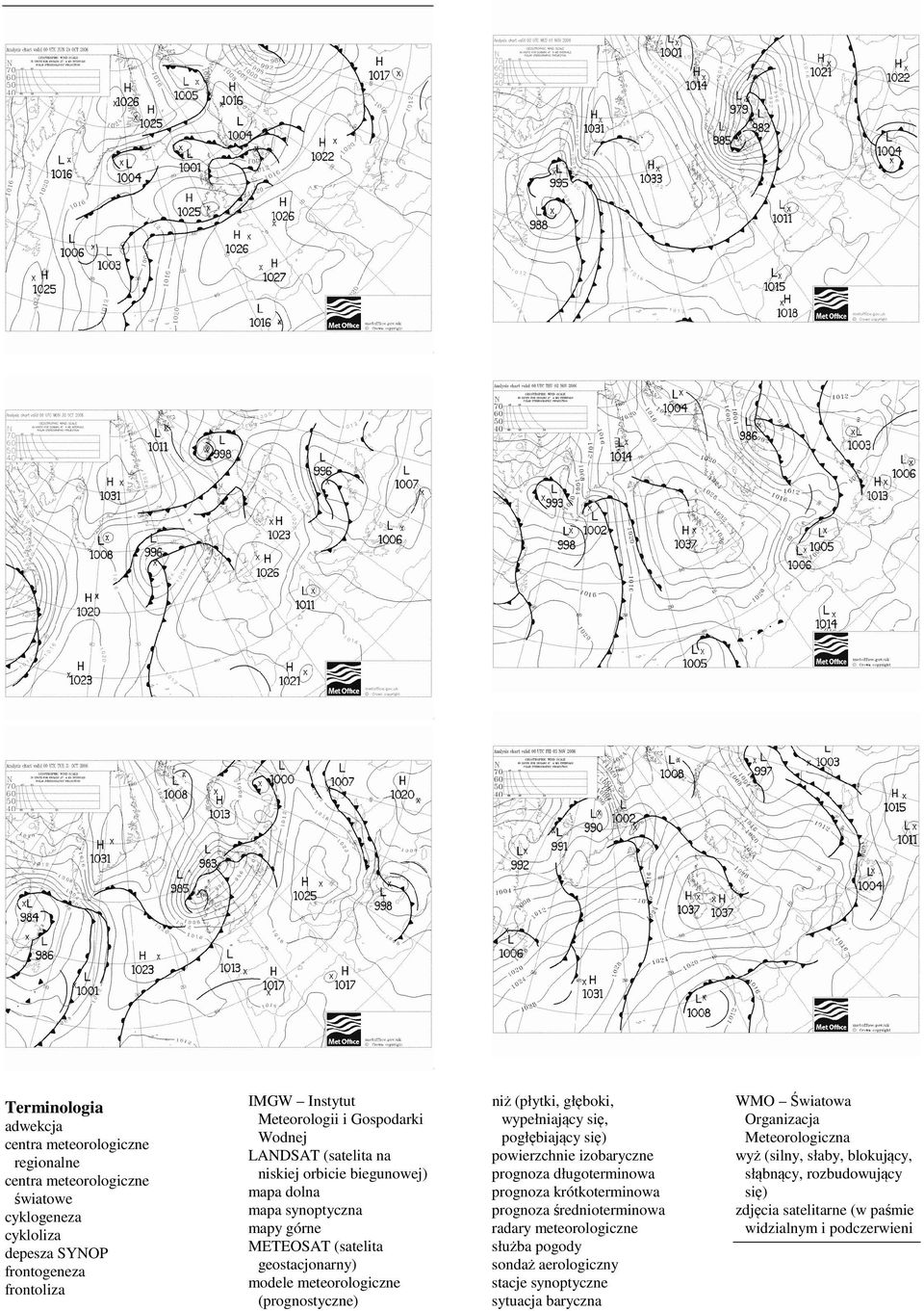 wypełniający się, pogłębiający się) powierzchnie izobaryczne prognoza długoterminowa prognoza krótkoterminowa prognoza średnioterminowa radary meteorologiczne służba pogody sondaż