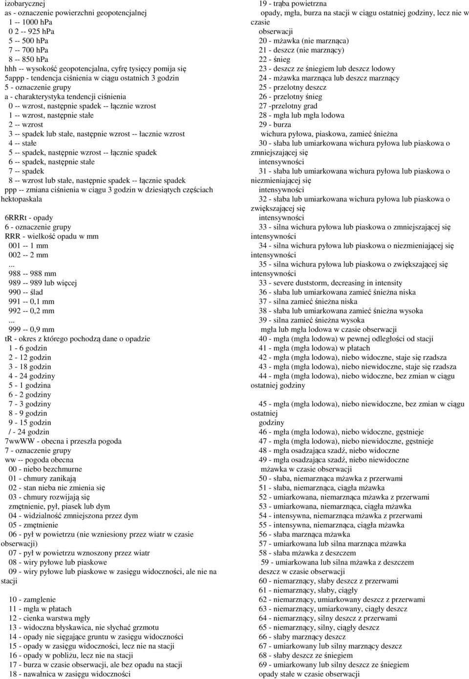 lub stałe, następnie wzrost -- łacznie wzrost 4 -- stałe 5 -- spadek, następnie wzrost -- łącznie spadek 6 -- spadek, następnie stałe 7 -- spadek 8 -- wzrost lub stałe, następnie spadek -- łącznie