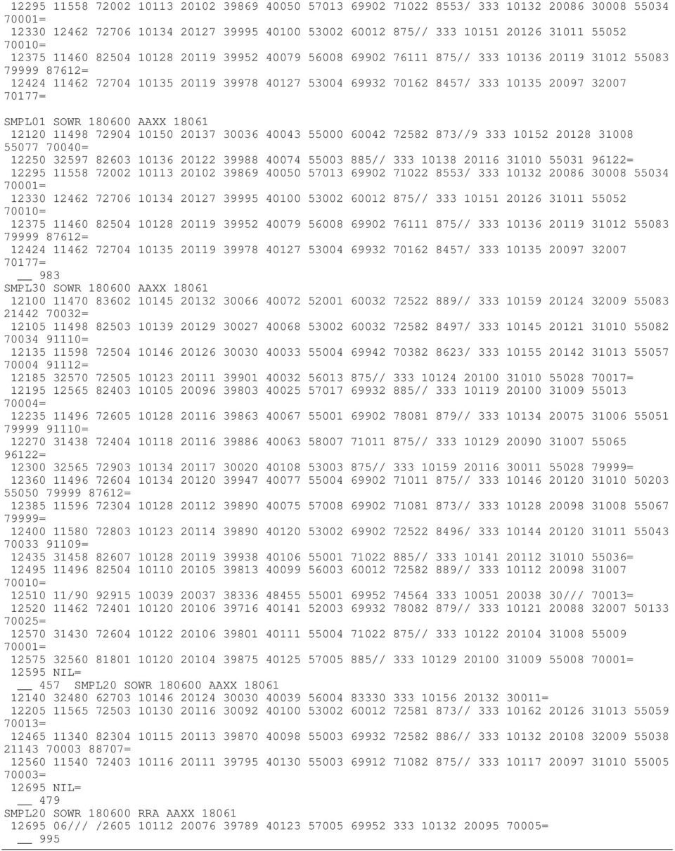 70177= SMPL01 SOWR 180600 AAXX 18061 12120 11498 72904 10150 20137 30036 40043 55000 60042 72582 873//9 333 10152 20128 31008 55077 70040= 12250 32597 82603 10136 20122 39988 40074 55003 885// 333