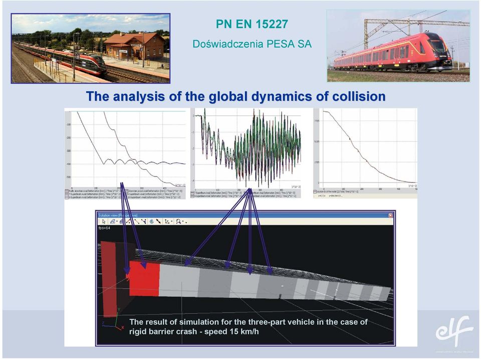 vehicle (macro in the element case The method) of result rigid of barrier simulation crash