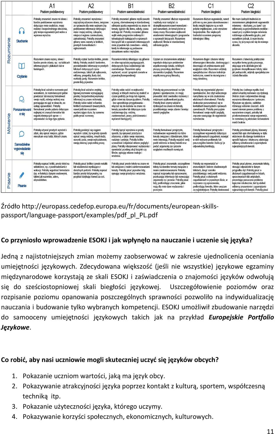 Zdecydowana większość (jeśli nie wszystkie) językowe egzaminy międzynarodowe korzystają ze skali ESOKJ i zaświadczenia o znajomości języków odwołują się do sześciostopniowej skali biegłości językowej.