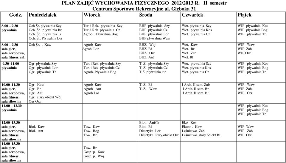 . Kaw Agrob Kaw Agrob Lor BHZ Wój BHZ Bł BHZ Orz BHZ Ant Wet. Kaw Wet. Br Wet. Zab Wet. Bł WIP Waw WIP Zab WIP Orz 9.30 11.00 Ogr Szy Ogr Lor Ogr. Tr Tur. i Rek Szy Tur. i Rek Cz Agrob.