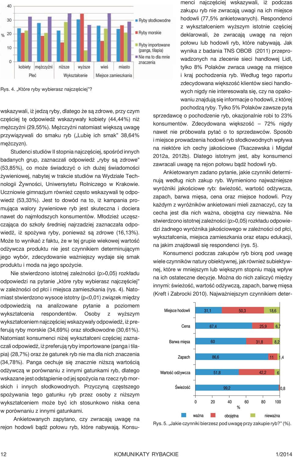 Studenci studiów II stopnia najczêœciej, spoœród innych badanych grup, zaznaczali odpowiedÿ ryby s¹ zdrowe (53,85%), co mo e œwiadczyæ o ich du ej œwiadomoœci ywieniowej, nabytej w trakcie studiów na