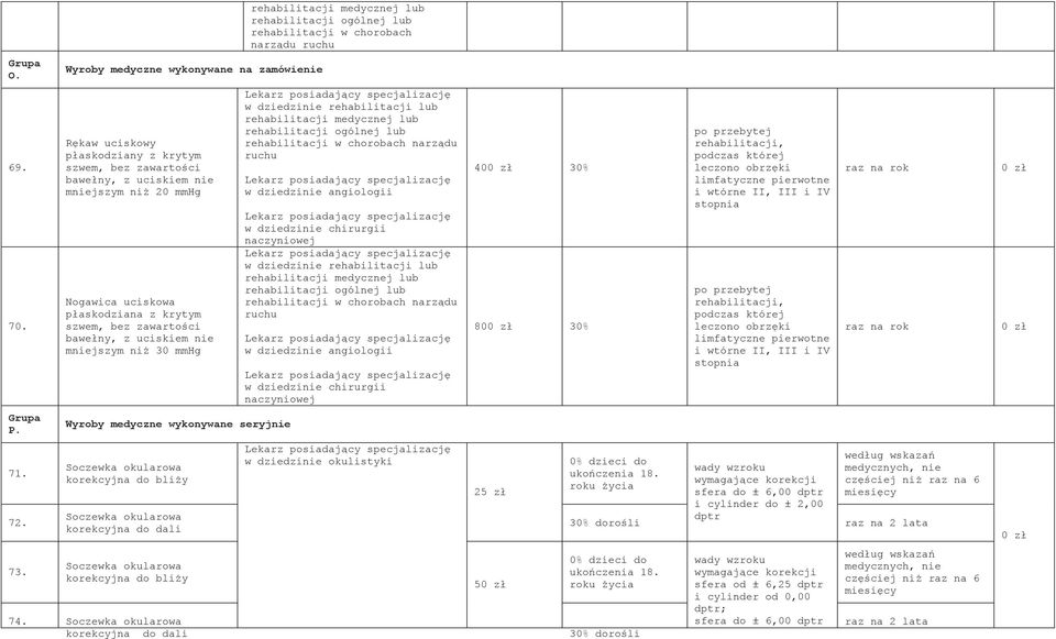 ni 30 mmhg rehabilitacji w chorobach narz du ruchu w dziedzinie angiologii naczyniowej rehabilitacji w chorobach narz du ruchu w dziedzinie angiologii naczyniowej 40 30% 80 30% po przebytej