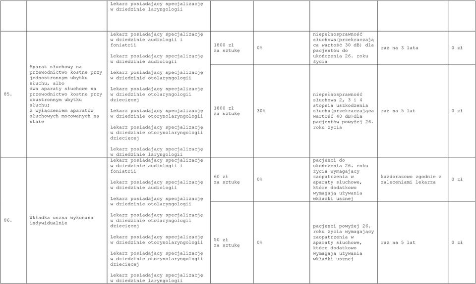 na sta e w dziedzinie audiologii i foniatrii w dziedzinie audiologii w dziedzinie otolaryngologii w dziedzinie otolaryngologii w dziedzinie otorynolaryngologii w dziedzinie otorynolaryngologii 180 za