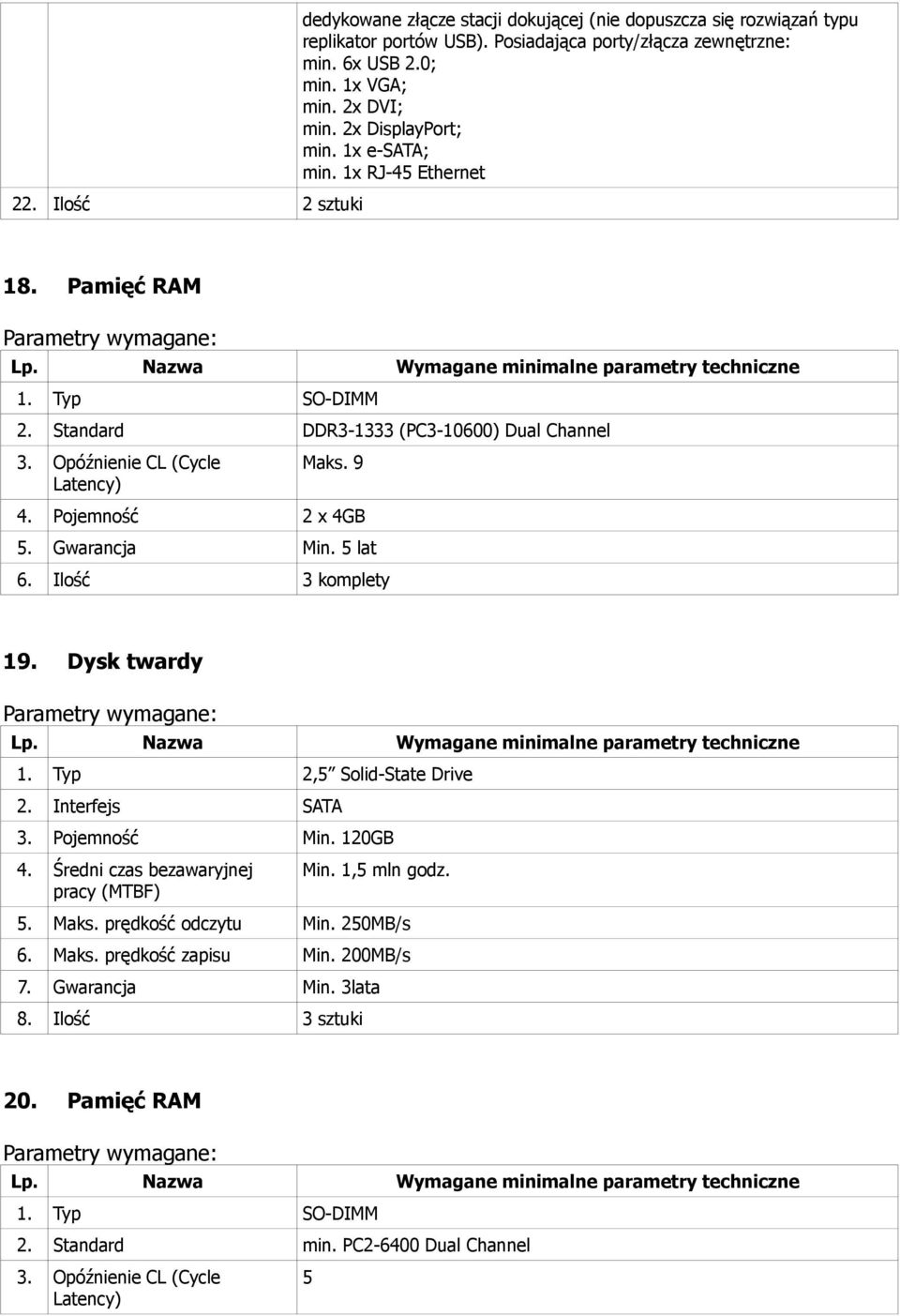 Gwarancja Min. 5 lat 6. Ilość 3 komplety 19. Dysk twardy 1. Typ 2,5 Solid-State Drive 2. Interfejs SATA 3. Pojemność Min. 120GB 4. Średni czas bezawaryjnej pracy (MTBF) Min. 1,5 mln godz. 5. Maks.