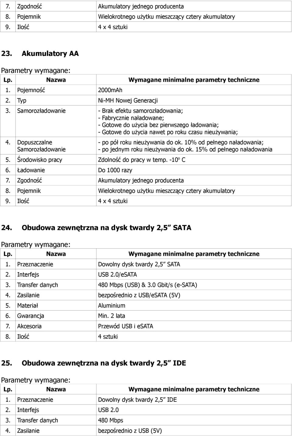 Dopuszczalne Samorozładowanie 5. Środowisko pracy Zdolność do pracy w temp. -10 o C 6. Ładowanie Do 1000 razy 7. Zgodność Akumulatory jednego producenta - po pół roku nieużywania do ok.