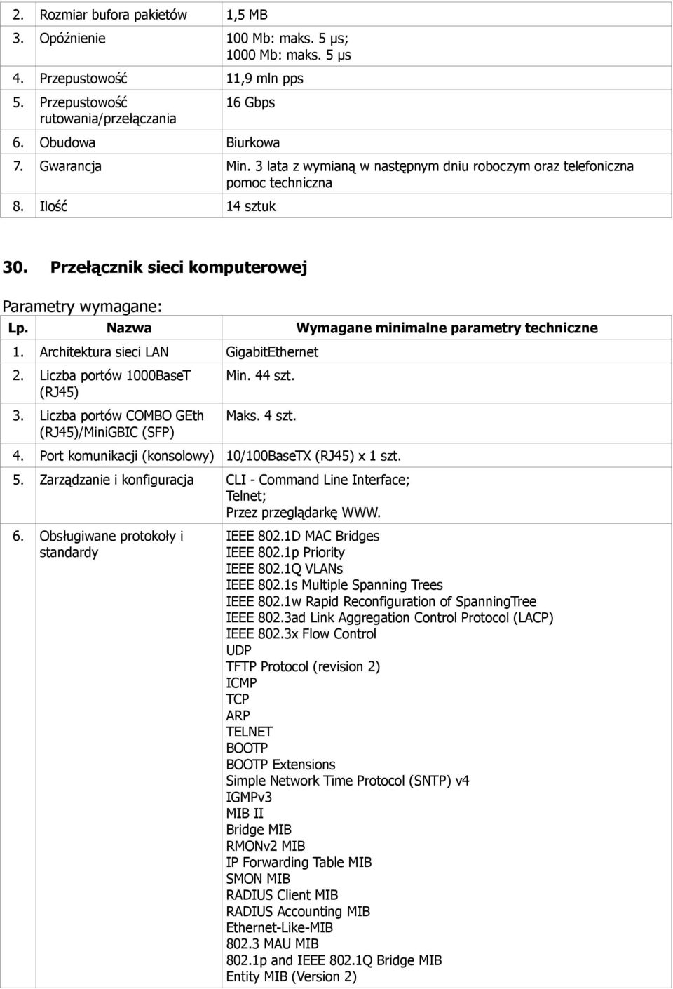 Liczba portów 1000BaseT (RJ45) 3. Liczba portów COMBO GEth (RJ45)/MiniGBIC (SFP) Min. 44 szt. Maks. 4 szt. 4. Port komunikacji (konsolowy) 10/100BaseTX (RJ45) x 1 szt. 5.