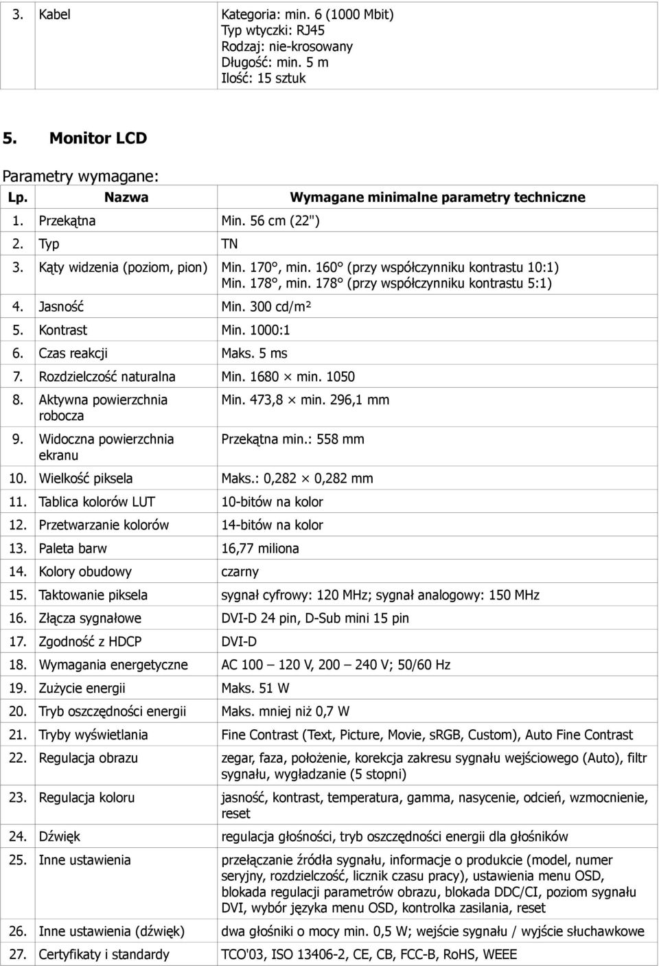 Czas reakcji Maks. 5 ms 7. Rozdzielczość naturalna Min. 1680 min. 1050 8. Aktywna powierzchnia robocza 9. Widoczna powierzchnia ekranu Min. 473,8 min. 296,1 mm Przekątna min.: 558 mm 10.