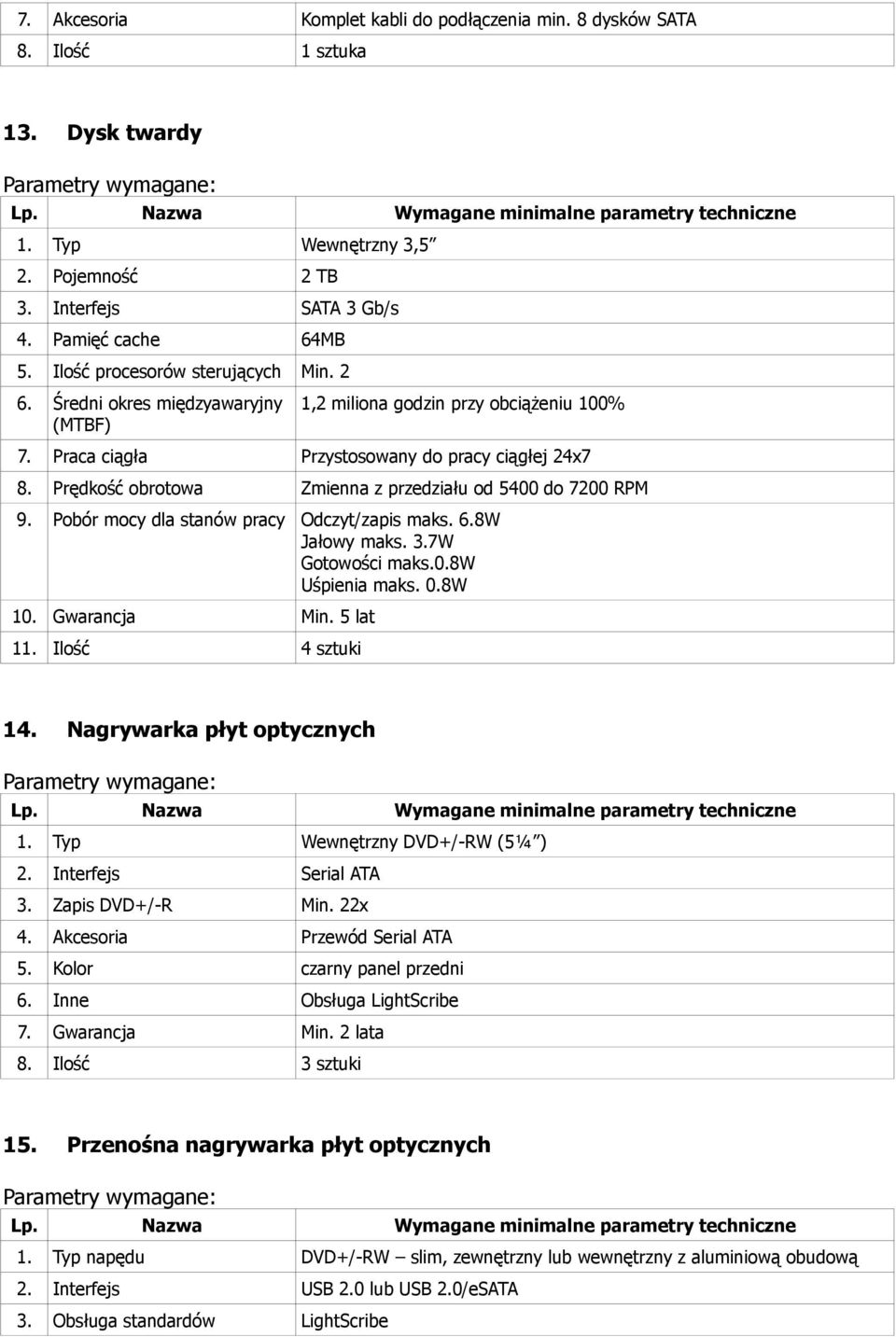 Prędkość obrotowa Zmienna z przedziału od 5400 do 7200 RPM 9. Pobór mocy dla stanów pracy Odczyt/zapis maks. 6.8W Jałowy maks. 3.7W Gotowości maks.0.8w Uśpienia maks. 0.8W 10. Gwarancja Min. 5 lat 11.