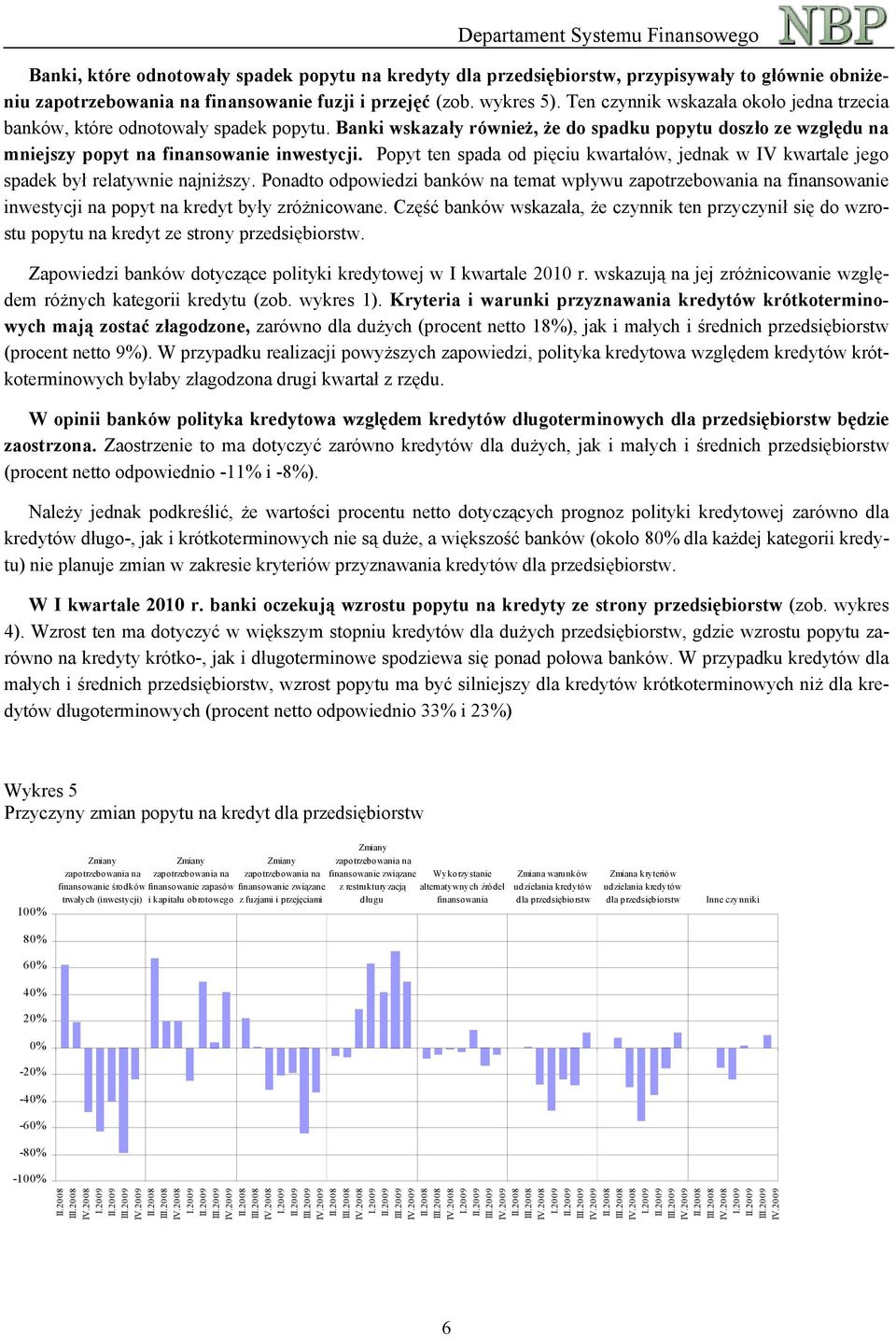 Popyt ten spada od pięciu kwartałów, jednak w IV kwartale jego spadek był relatywnie najniższy.