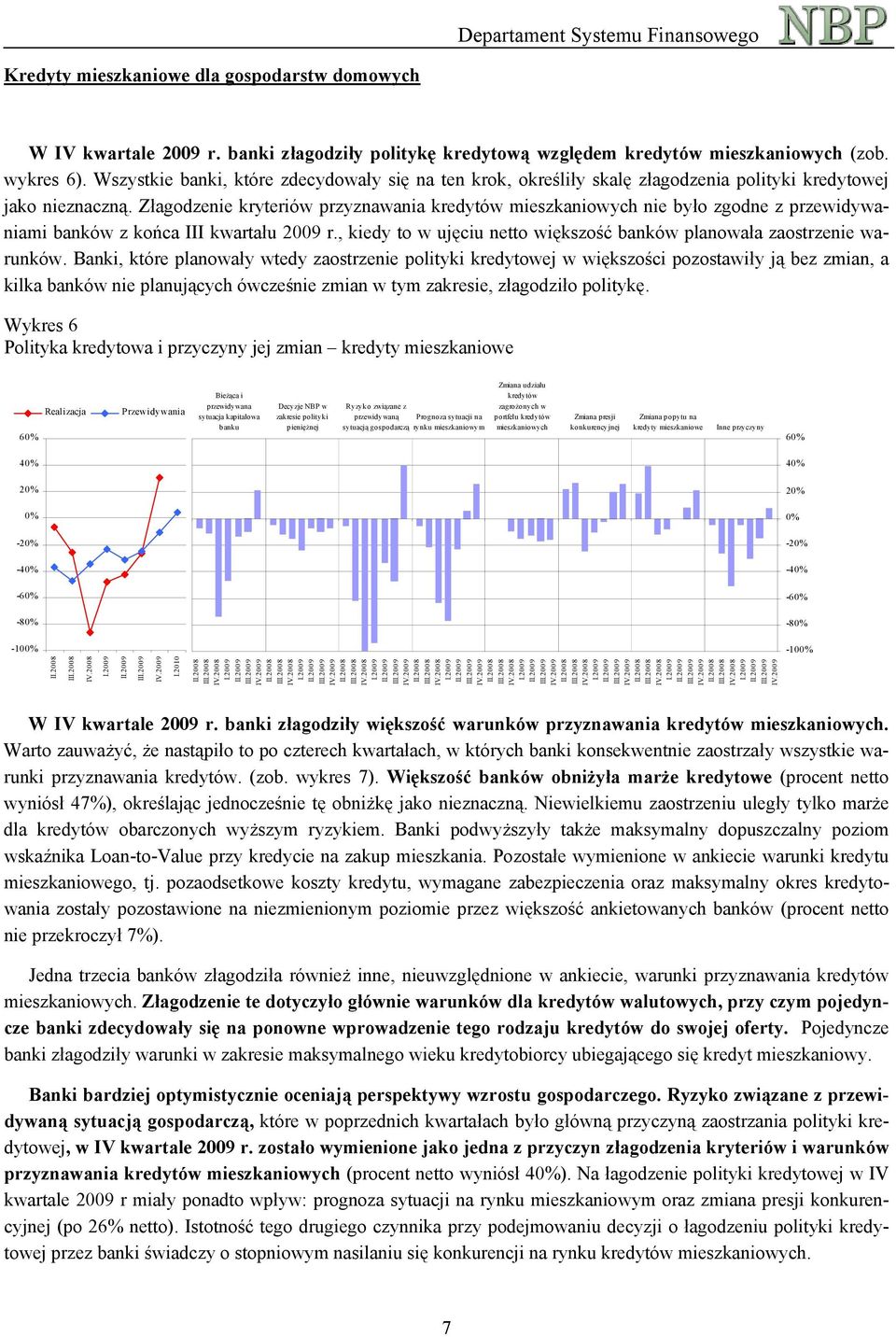 Złagodzenie kryteriów przyznawania kredytów mieszkaniowych nie było zgodne z przewidywaniami banków z końca III kwartału r., kiedy to w ujęciu netto większość banków planowała zaostrzenie warunków.