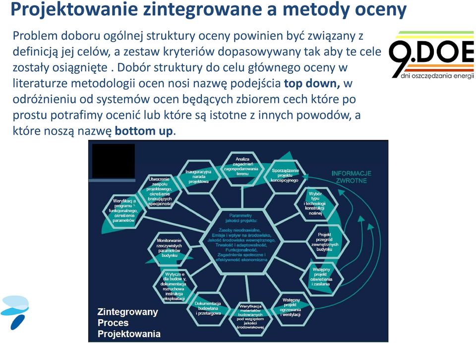 Dobór struktury do celu głównego oceny w literaturze metodologii ocen nosi nazwę podejścia top down, w