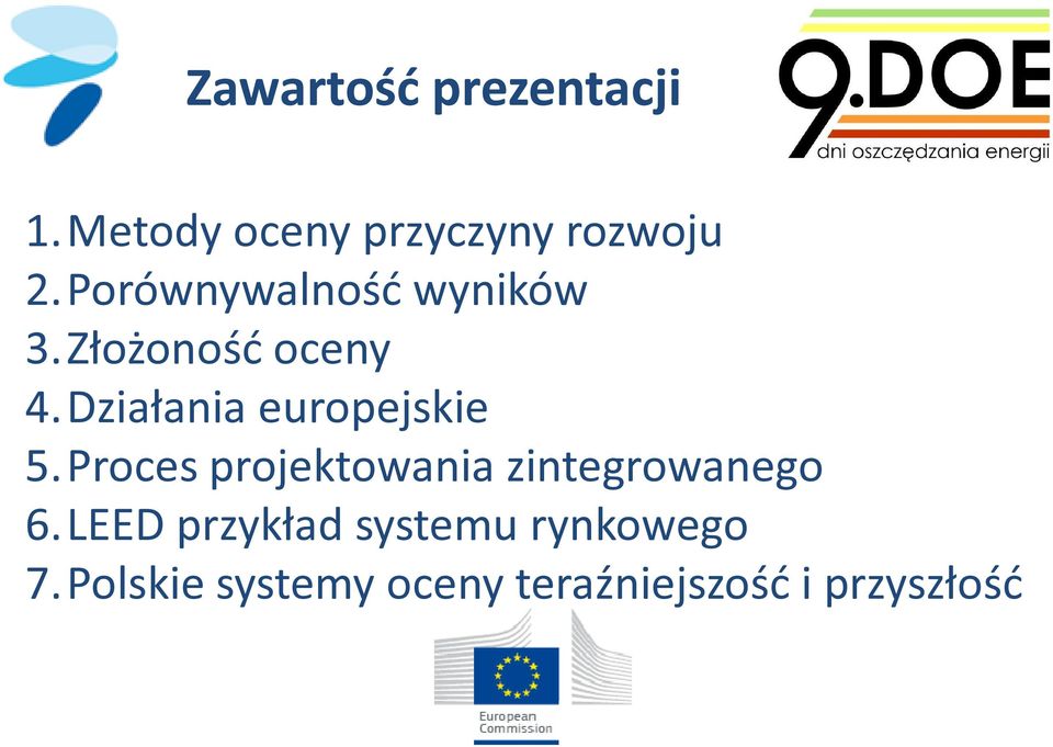 Działania europejskie 5.Proces projektowania zintegrowanego 6.