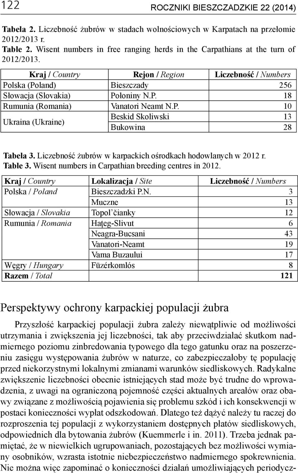 P. 10 Ukraina (Ukraine) Beskid Skoliwski 13 Bukowina 28 Tabela 3. Liczebność żubrów w karpackich ośrodkach hodowlanych w 2012 r. Table 3. Wisent numbers in Carpathian breeding centres in 2012.