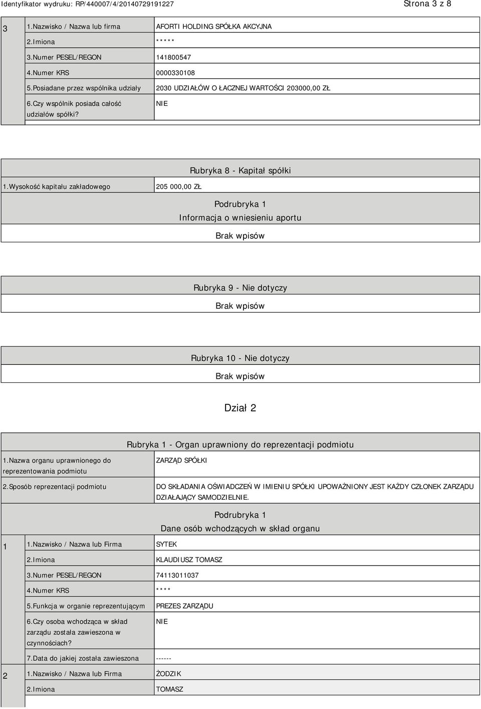 Wysokość kapitału zakładowego 205 000,00 ZŁ Podrubryka 1 Informacja o wniesieniu aportu Rubryka 9 - Nie dotyczy Rubryka 10 - Nie dotyczy Dział 2 Rubryka 1 - Organ uprawniony do reprezentacji podmiotu