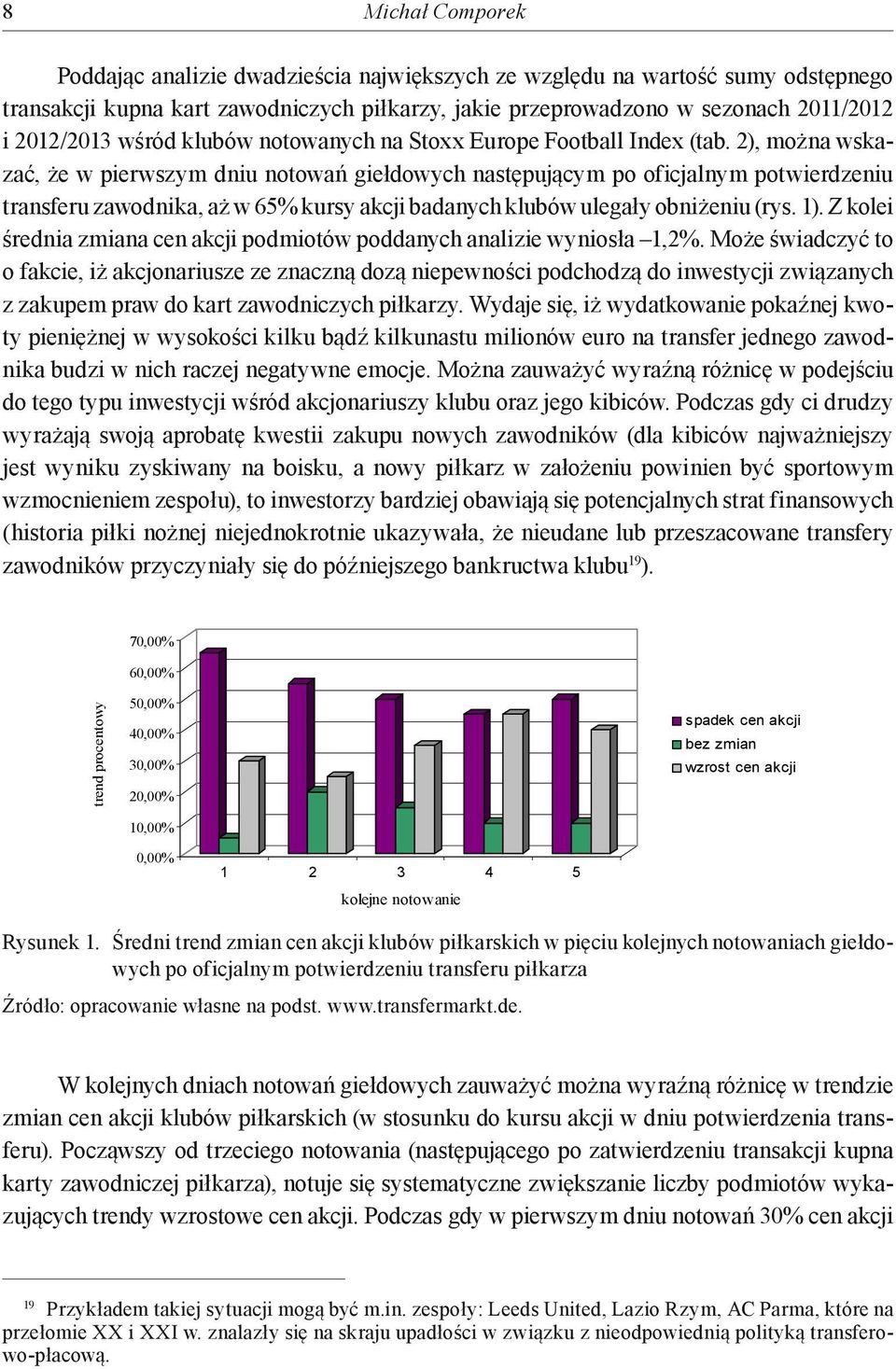 2), można wskazać, że w pierwszym dniu notowań giełdowych następującym po oficjalnym potwierdzeniu transferu zawodnika, aż w 65% kursy akcji badanych klubów ulegały obniżeniu (rys. 1).