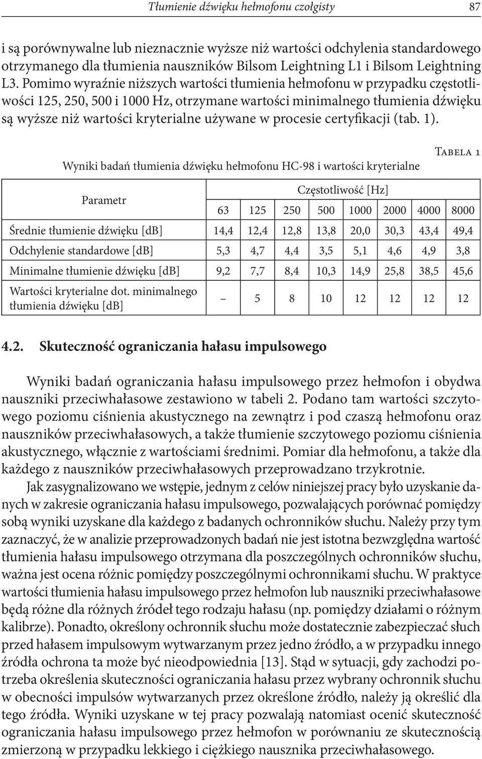 używane w procesie certyfikacji (tab. 1).