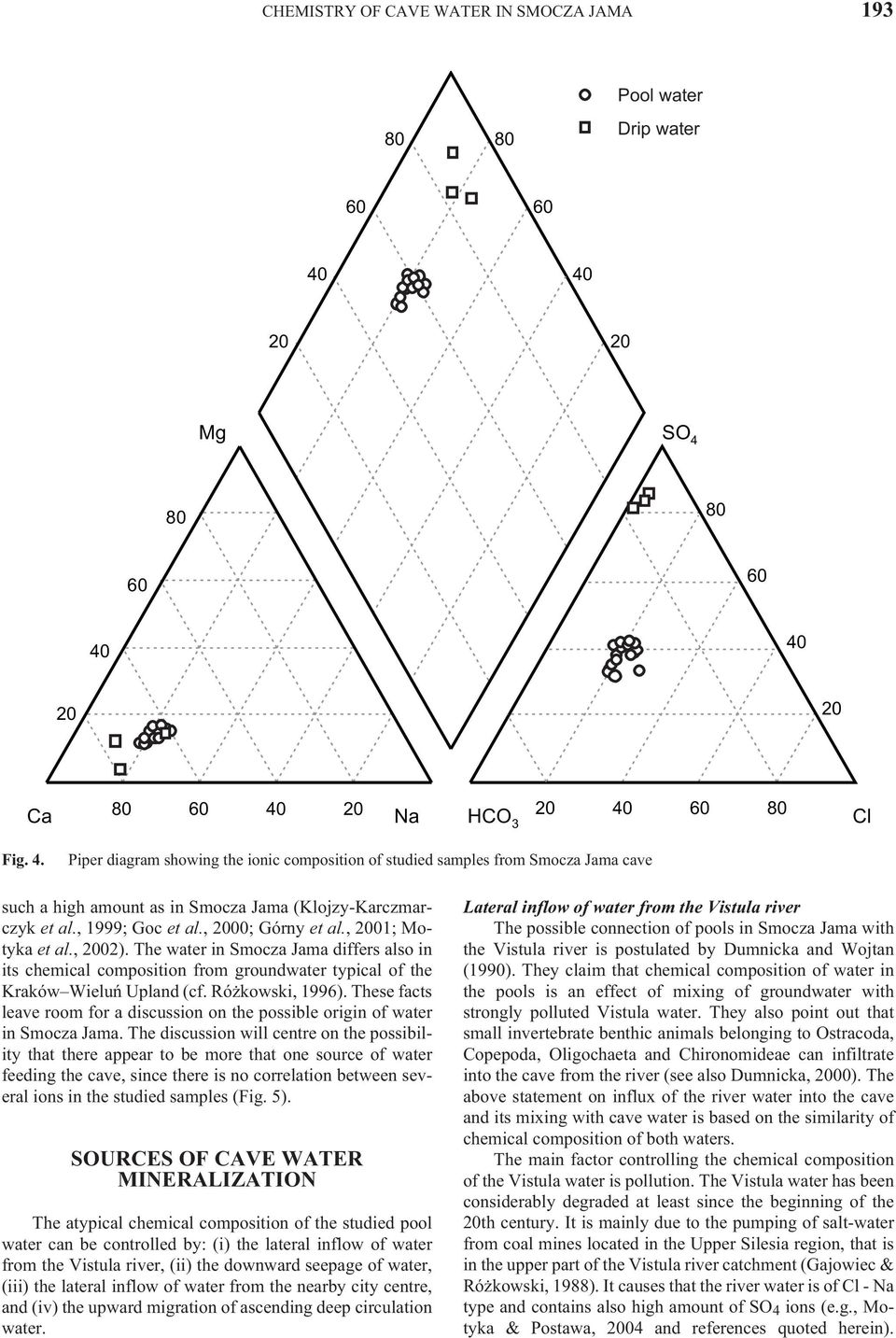 , 1999; Goc et al., 2000; Górny et al., 2001; Motyka et al., 2002). The water in Smocza Jama differs also in its chemical composition from groundwater typical of the Kraków Wieluñ Upland (cf.