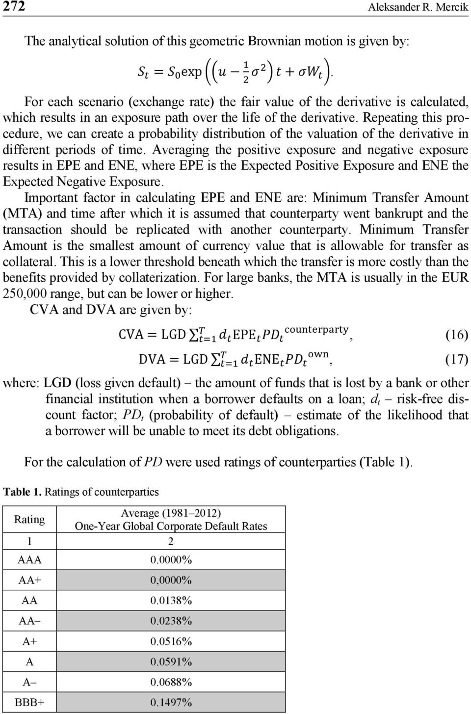 Repeating this procedure, we can create a probability distribution of the valuation of the derivative in different periods of time.