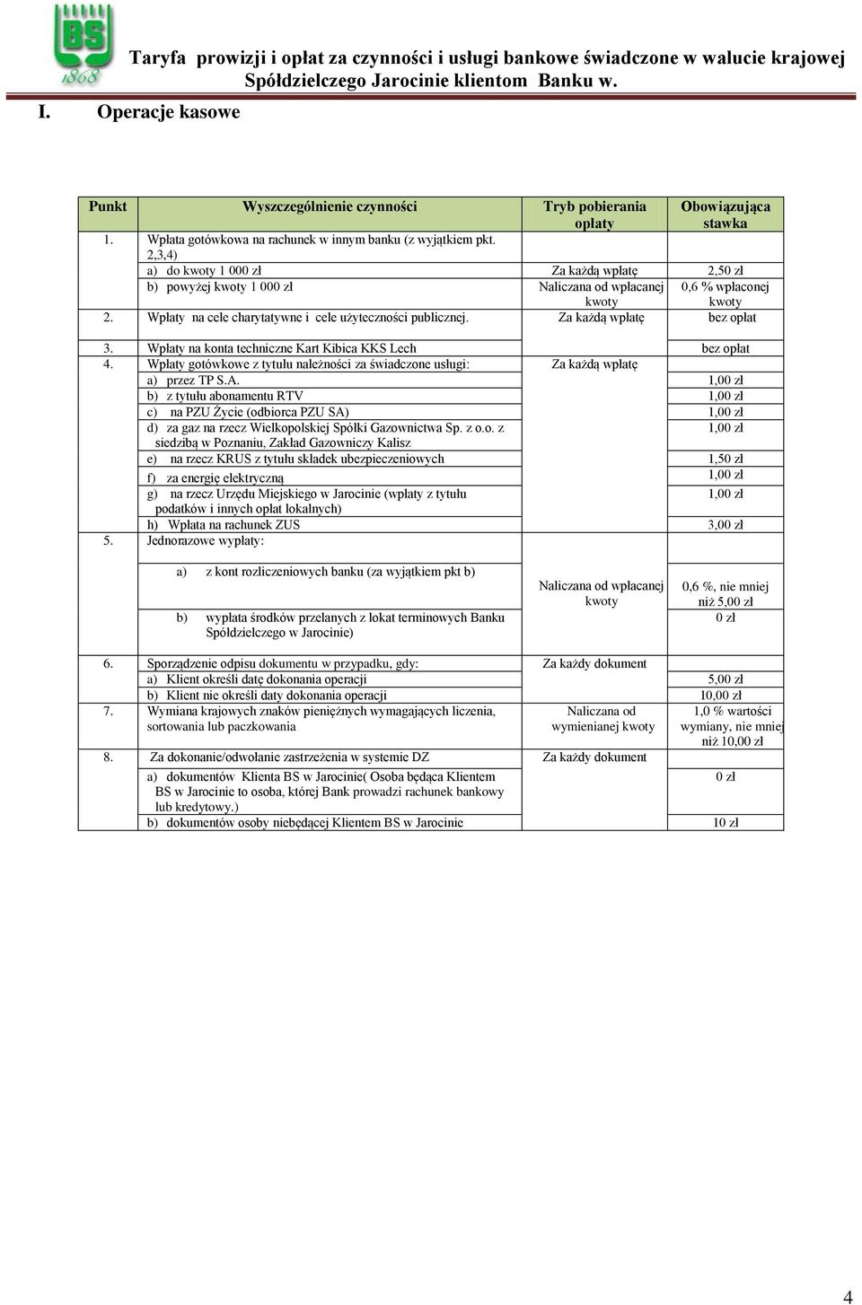 Za każdą wpłatę bez opłat 3. Wpłaty na konta techniczne Kart Kibica KKS Lech bez opłat 4. Wpłaty gotówkowe z tytułu należności za świadczone usługi: Za każdą wpłatę a) przez TP S.A.