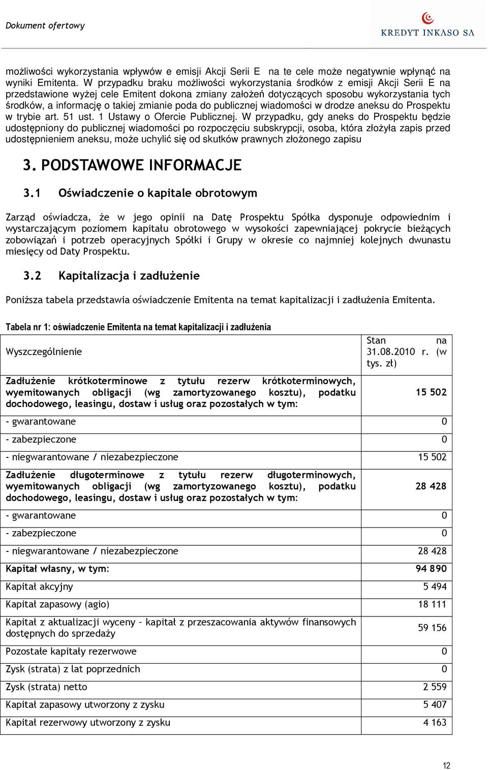 takiej zmianie poda do publicznej wiadomości w drodze aneksu do Prospektu w trybie art. 51 ust. 1 Ustawy o Ofercie Publicznej.