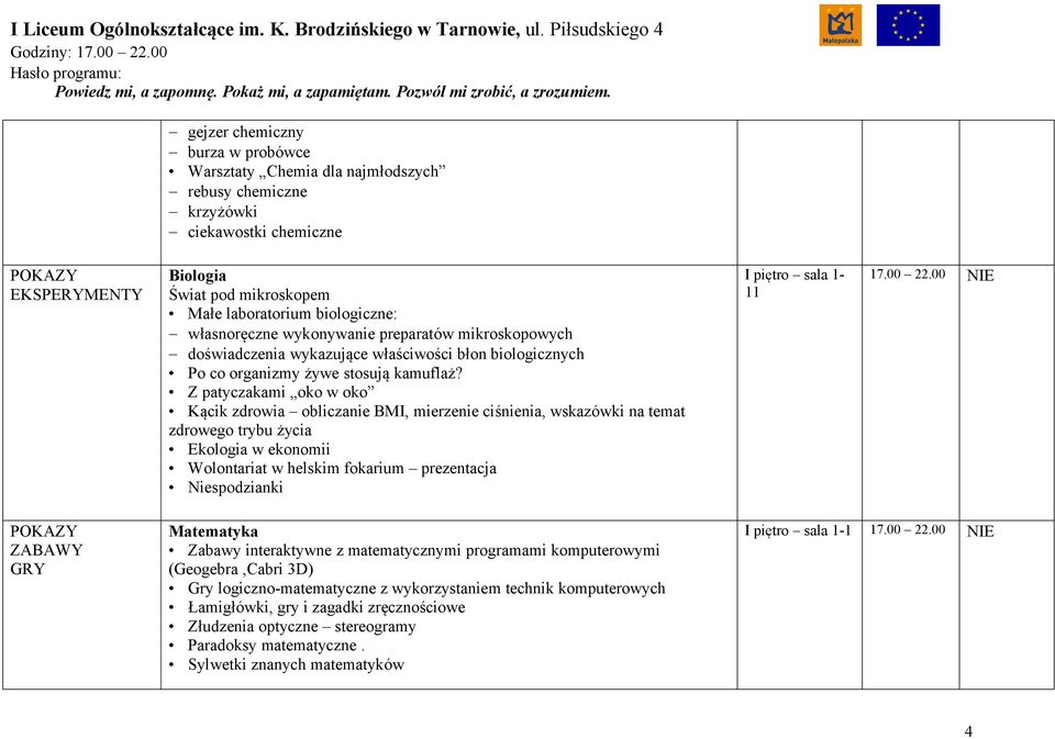 Z patyczakami oko w oko Kącik zdrowia obliczanie BMI, mierzenie ciśnienia, wskazówki na temat zdrowego trybu życia Ekologia w ekonomii Wolontariat w helskim fokarium prezentacja Niespodzianki I