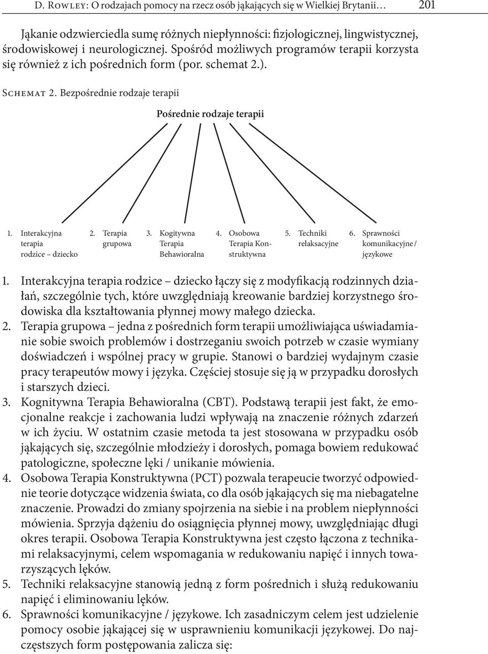 Interakcyjna terapia rodzice dziecko 2. Terapia grupowa 3. Kogitywna Terapia Behawioralna 4. Osobowa Terapia Konstruktywna 5. Techniki relaksacyjne 6. Sprawności komunikacyjne / językowe 1.