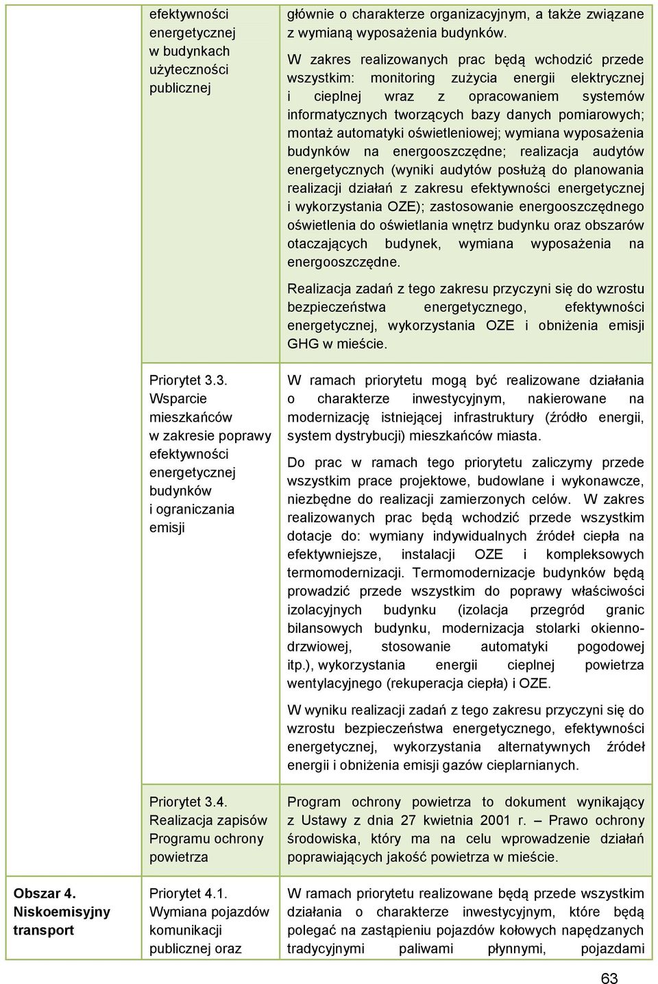 W zakres realizowanych prac będą wchodzić przede wszystkim: monitoring zużycia energii elektrycznej i cieplnej wraz z opracowaniem systemów informatycznych tworzących bazy danych pomiarowych; montaż