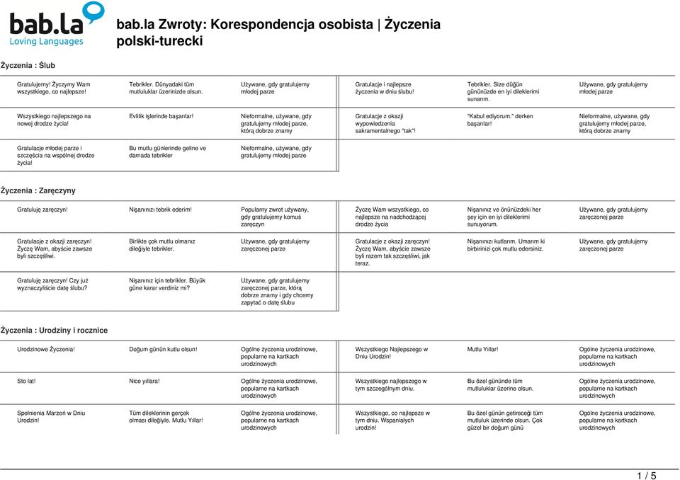 "Kabul ediyorum." derken başarılar! gratulujemy młodej parze, którą dobrze znamy Gratulacje młodej parze i szczęścia na wspólnej drodze życia!