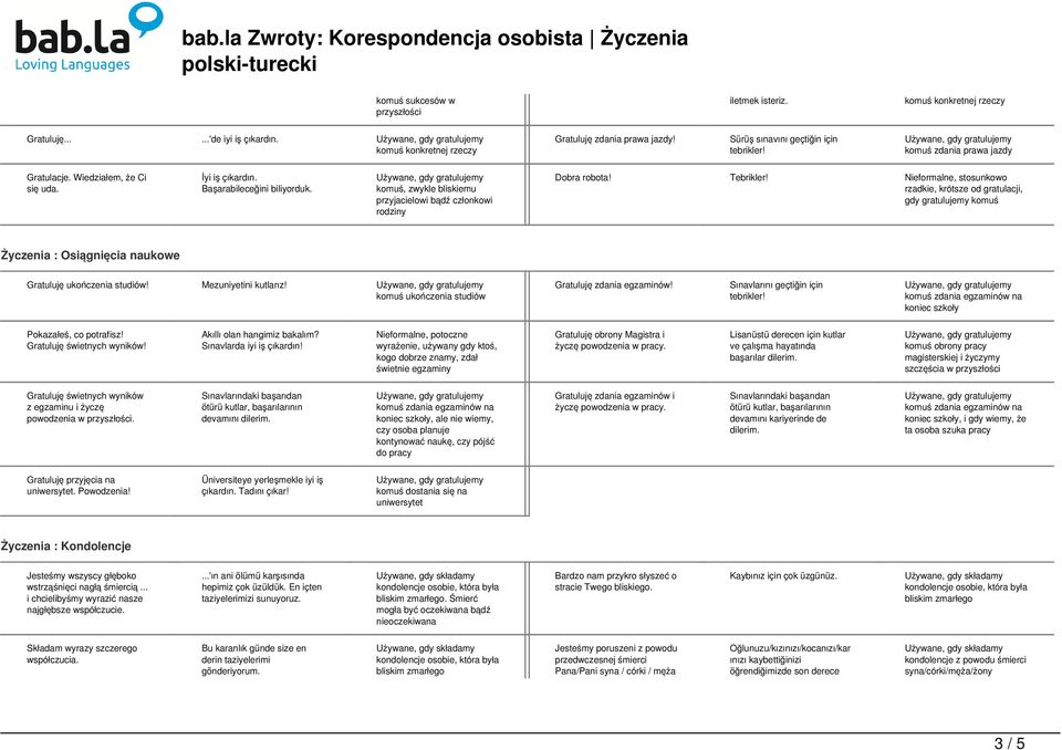 komuś, zwykle bliskiemu przyjacielowi bądź członkowi rodziny Dobra robota! Tebrikler!