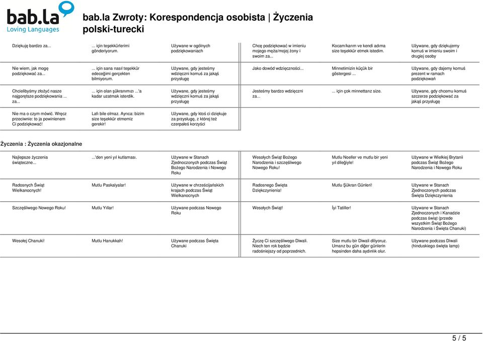 Używane, gdy dziękujemy komuś w imieniu swoim i drugiej osoby Nie wiem, jak mogę podziękować za...... için sana nasıl teşekkür edeceğimi gerçekten bilmiyorum.