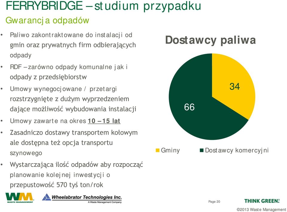 możliwość wybudowania instalacji Umowy zawarte na okres 10 15 lat 66 34 Zasadniczo dostawy transportem kołowym ale dostępna też opcja transportu