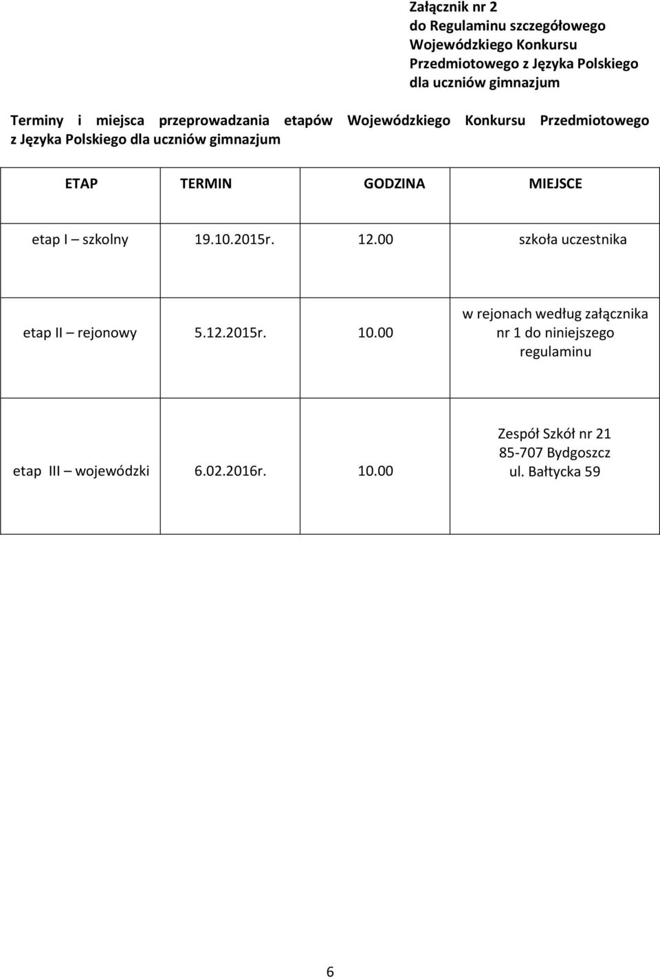 TERMIN GODZINA MIEJSCE etap I szkolny 19.10.2015r. 12.00 szkoła uczestnika etap II rejonowy 5.12.2015r. 10.