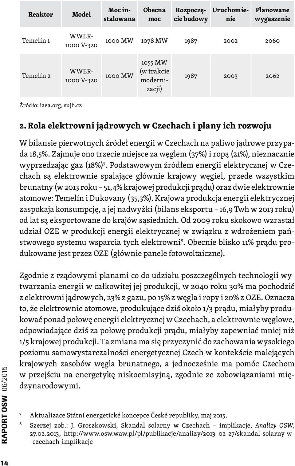 Rola elektrowni jądrowych w Czechach i plany ich rozwoju W bilansie pierwotnych źródeł energii w Czechach na paliwo jądrowe przypada 18,5%.