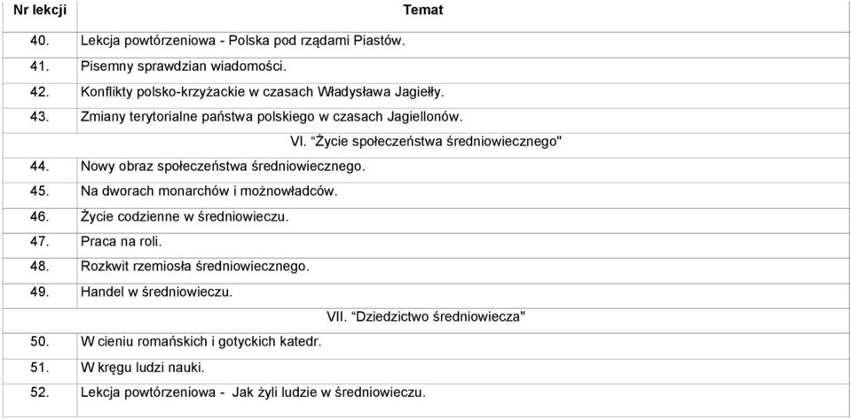 Życie społeczeństwa średniowiecznego" 44. Nowy obraz społeczeństwa średniowiecznego. 45. Na dworach monarchów i możnowładców. 46. Życie codzienne w średniowieczu.