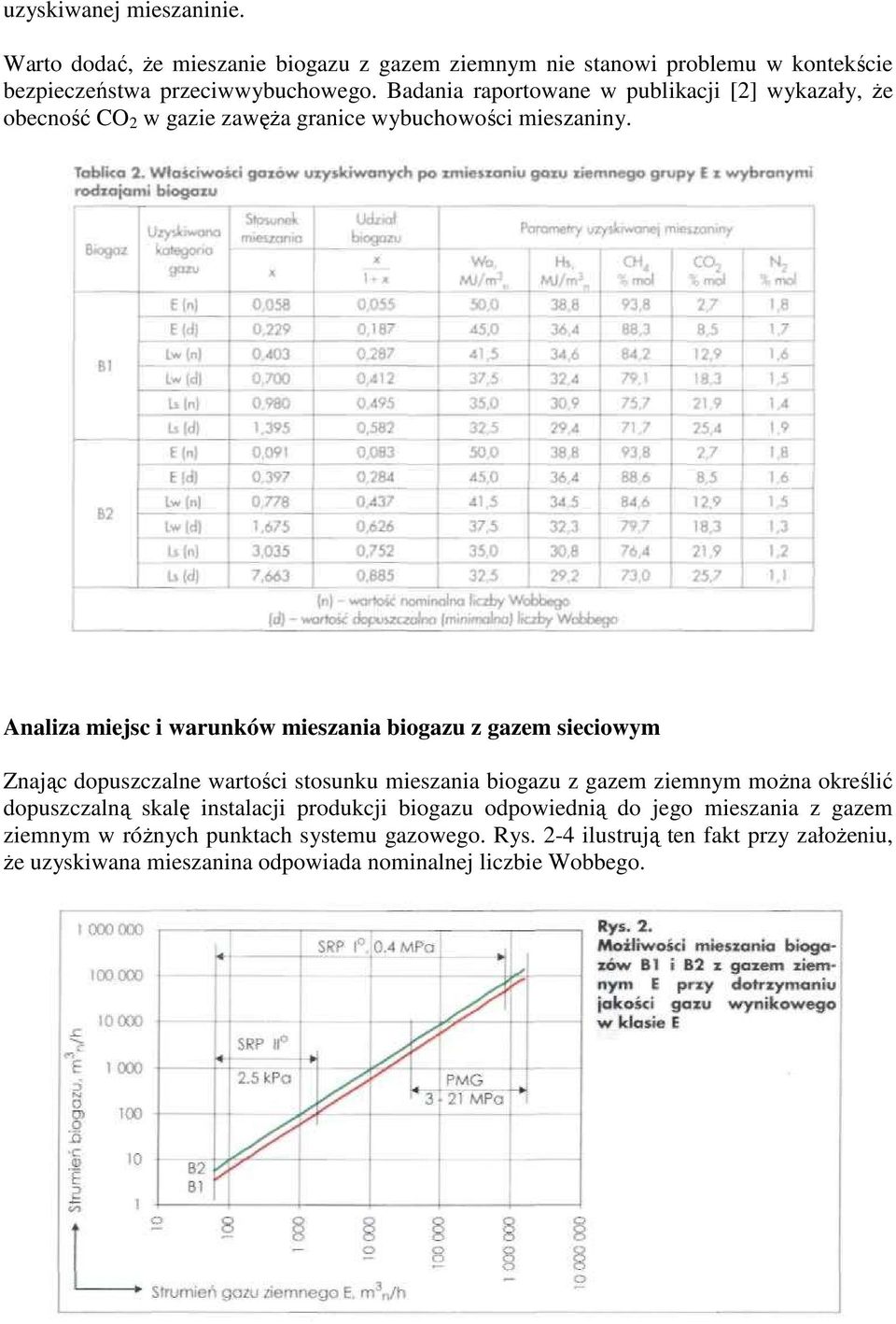 Analiza miejsc i warunków mieszania biogazu z gazem sieciowym Znając dopuszczalne wartości stosunku mieszania biogazu z gazem ziemnym można określić