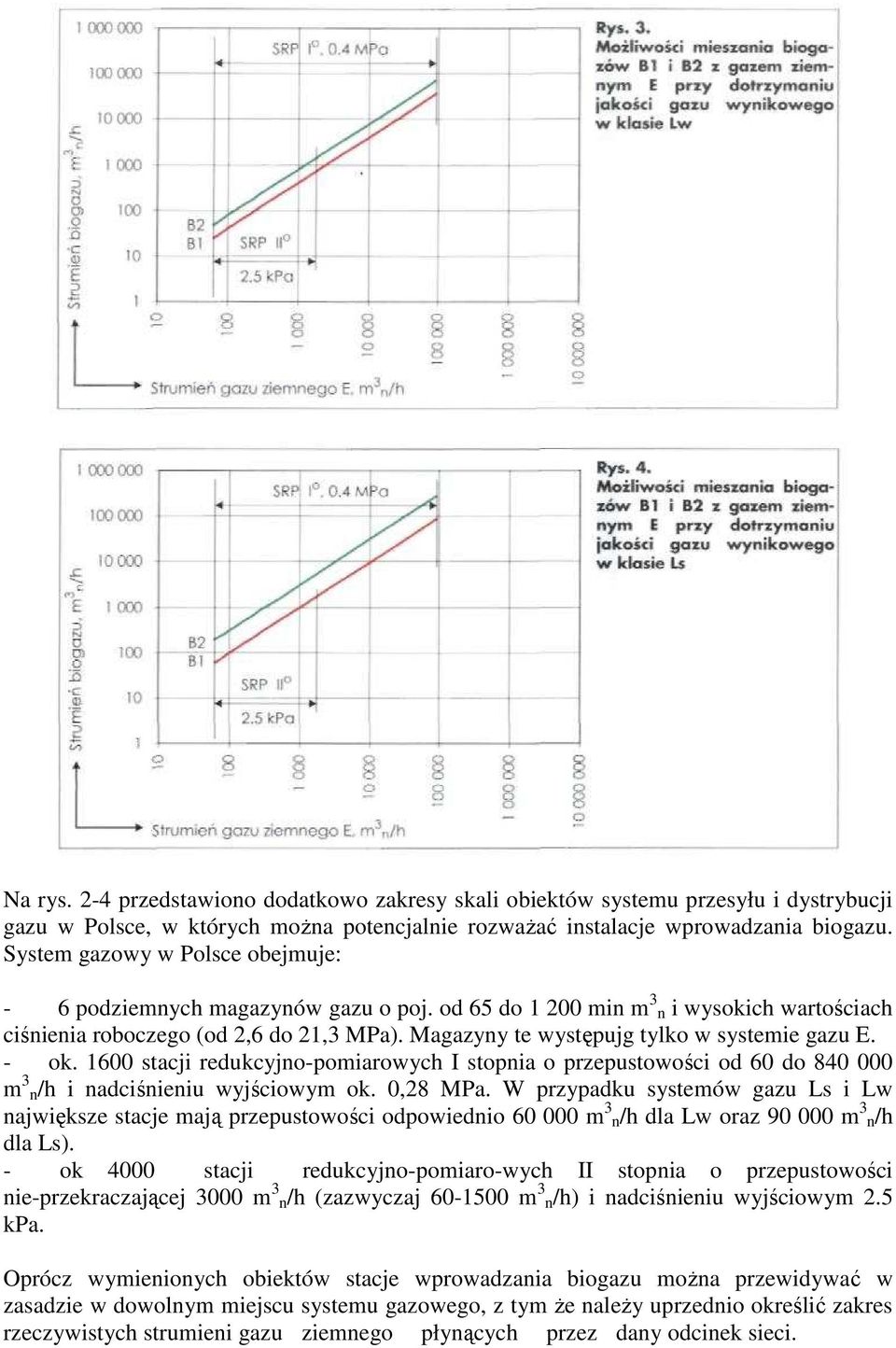 Magazyny te występujg tylko w systemie gazu E. - ok. 1600 stacji redukcyjno-pomiarowych I stopnia o przepustowości od 60 do 840 000 m 3 n/h i nadciśnieniu wyjściowym ok. 0,28 MPa.