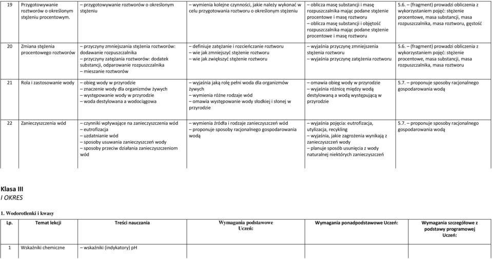 mając podane stężenie procentowe i masę roztworu oblicza masę substancji i objętość rozpuszczalnika mając podane stężenie procentowe i masę roztworu 5.6.