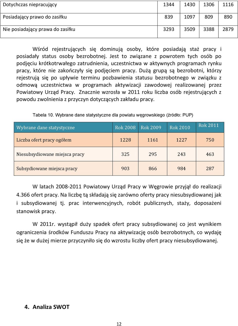 Jest to związane z powrotem tych osób po podjęciu krótkotrwałego zatrudnienia, uczestnictwa w aktywnych programach rynku pracy, które nie zakończyły się podjęciem pracy.