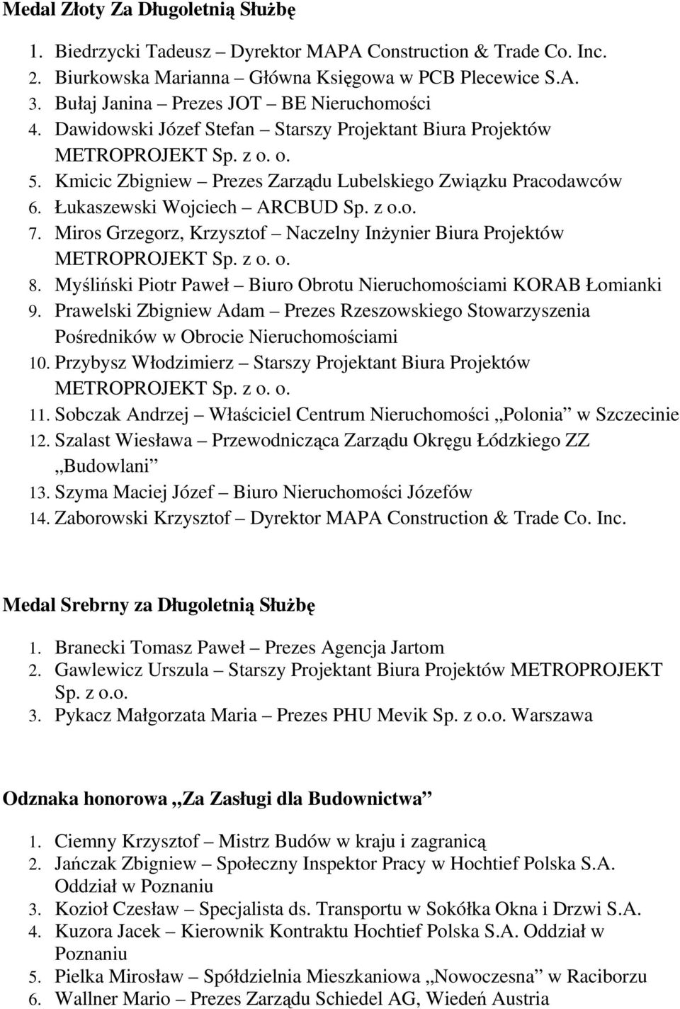 Łukaszewski Wojciech ARCBUD Sp. z o.o. 7. Miros Grzegorz, Krzysztof Naczelny InŜynier Biura Projektów 8. Myśliński Piotr Paweł Biuro Obrotu Nieruchomościami KORAB Łomianki 9.