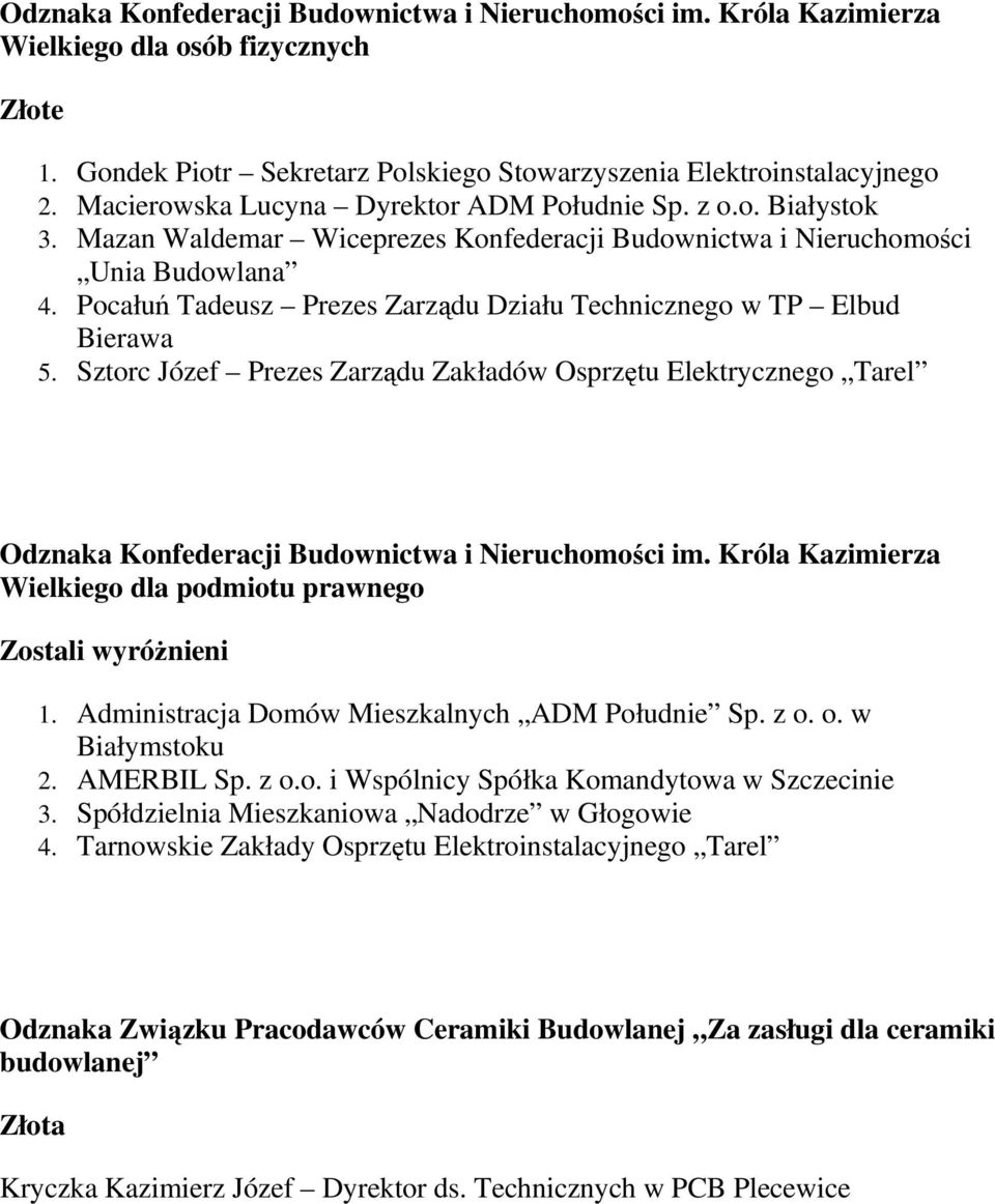 Pocałuń Tadeusz Prezes Zarządu Działu Technicznego w TP Elbud Bierawa 5. Sztorc Józef Prezes Zarządu Zakładów Osprzętu Elektrycznego Tarel Odznaka Konfederacji Budownictwa i Nieruchomości im.